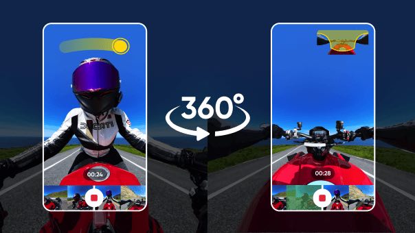 Unbeatable 360° Image Quality