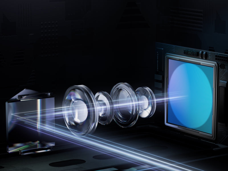 1-Inch 360° Imaging <sup>[1]</sup>