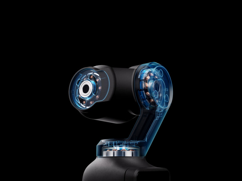 Three-Axis Stabilization